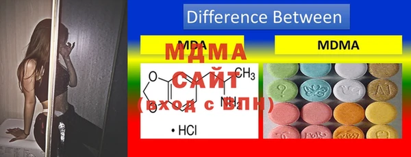 гашиш Дмитров